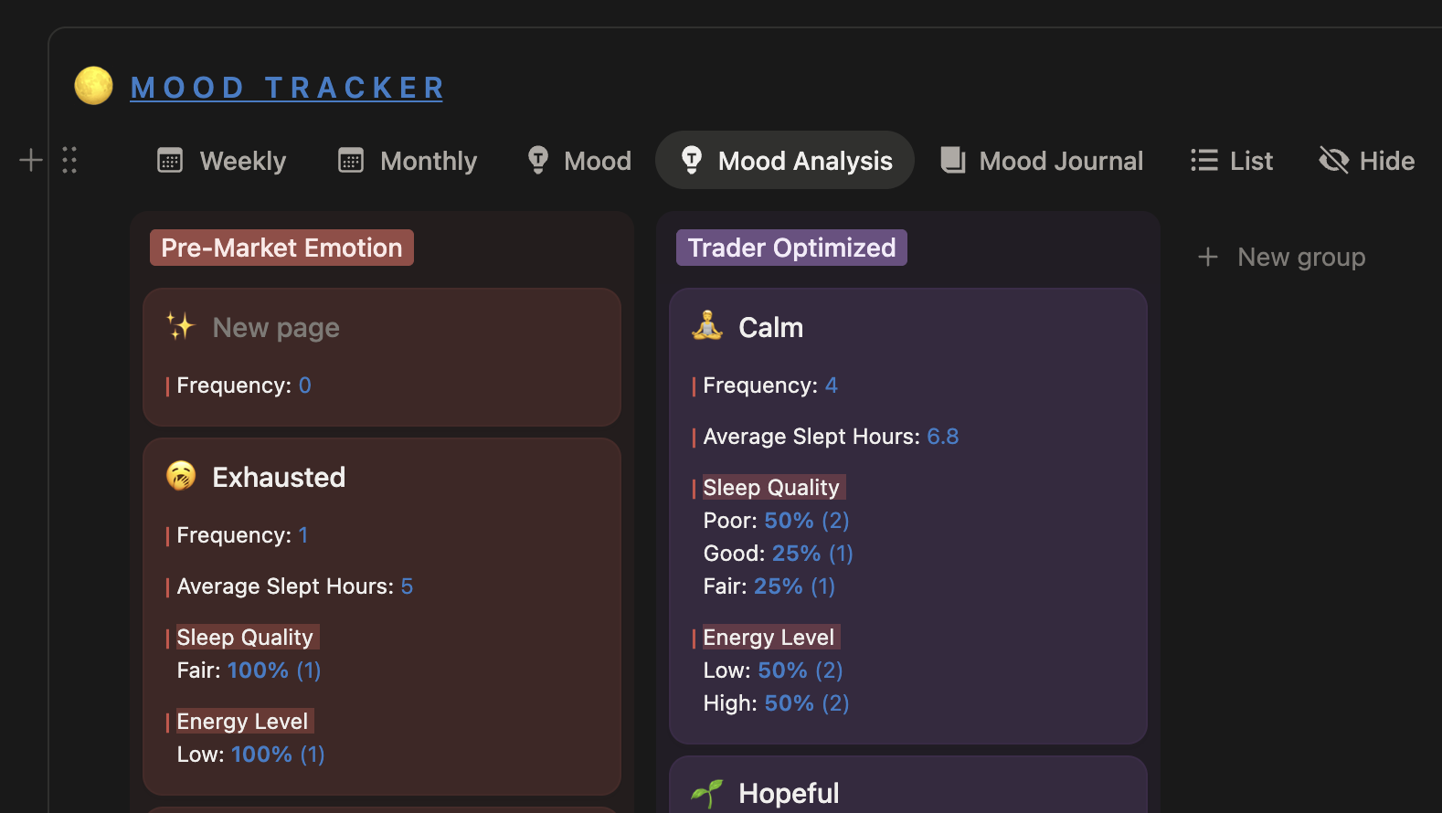 Warrior Journal Mood Tracker